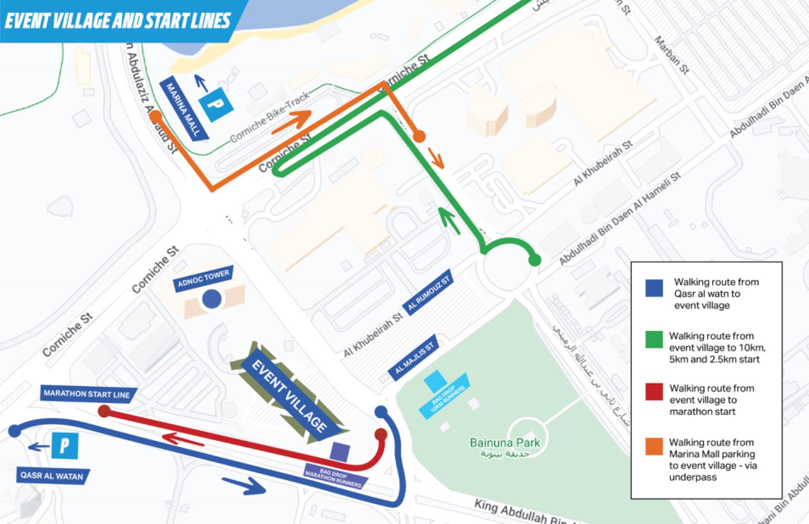 Event Village and Start Lines